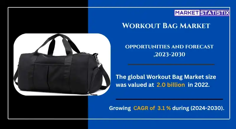 Assorted workout bags in various styles, including duffel and backpack designs