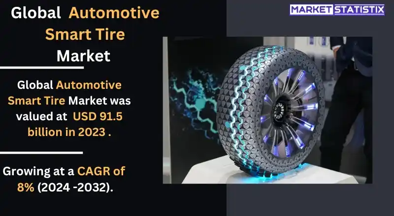 Automotive smart tire with built-in pressure and temperature sensors