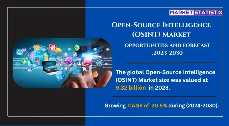 OSINT platform with features for data collection, analysis, and threat detection