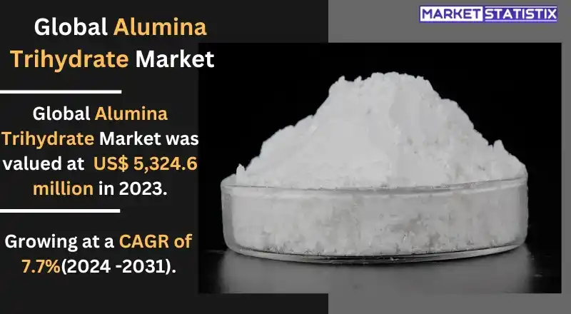 Global market trends for alumina trihydrate in the construction industry