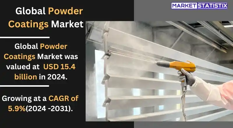Eco-friendly powder coatings used in automotive manufacturing
