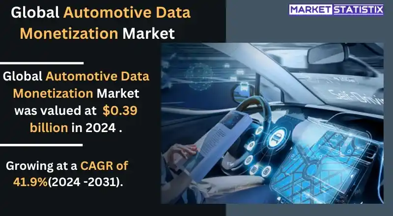Automotive data being analyzed for revenue generation in a smart car