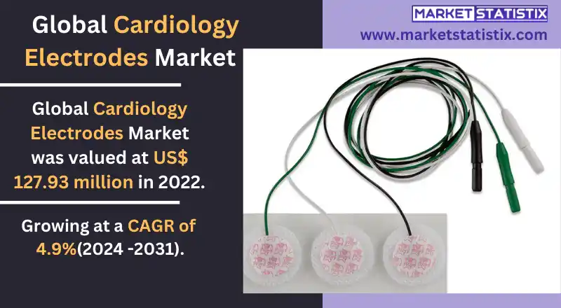 High-quality cardiology electrodes for accurate ECG readings