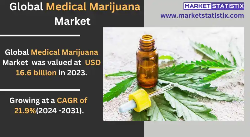 Patient using a medical marijuana vaporizer for pain relief