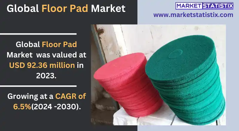 Floor pads in use for polishing and buffing hardwood floors