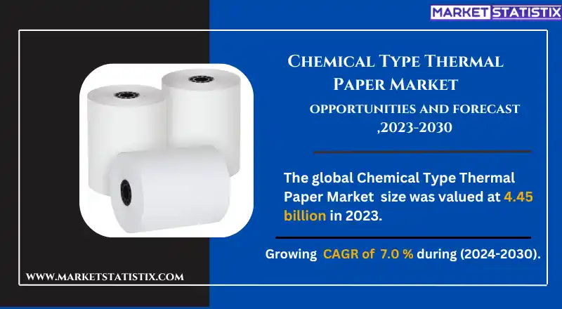 Chemical-coated thermal paper used for barcode and shipping labels