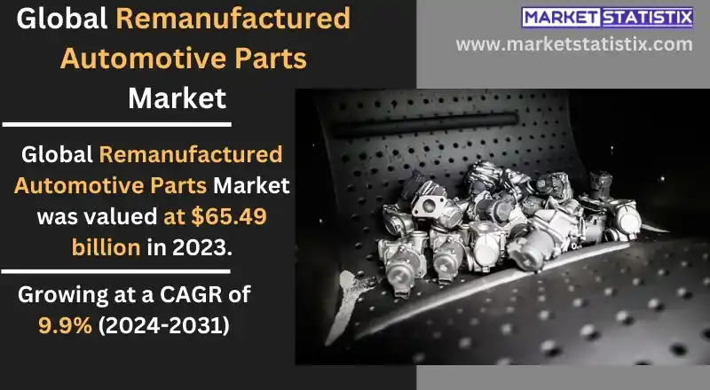 Quality assurance testing for remanufactured automotive components