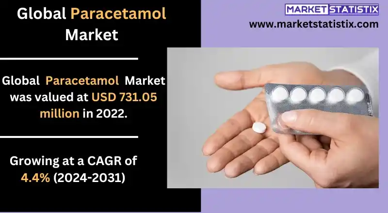 Bulk supply of Paracetamol tablets in medical distribution center