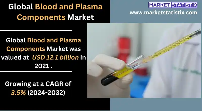 Blood transfusion process with patient and healthcare provider