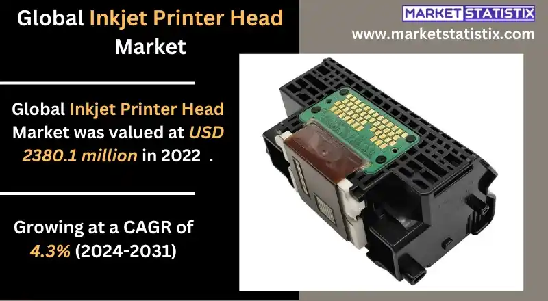 High-resolution print sample produced by inkjet printer head