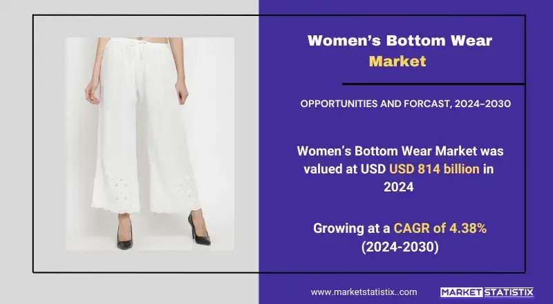 Market trends and insights into women's bottom wear, including pants, skirts, and leggings, driving global fashion demand