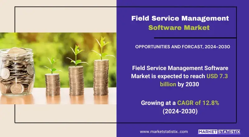 Overview of the growing field service management software market, focusing on trends, innovations, and global adoption across industries