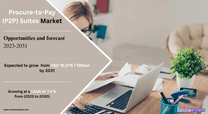 Chart displaying growth trends and key players in the Procure-to-Pay (P2P) Suites Market.