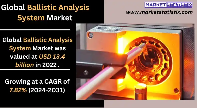 Detailed ballistic report generated by analysis system