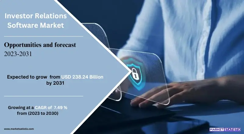 Graph showing growth trends in the global Investor Relations Software Market, highlighting key features like data analytics, communication tools, and investor management solutions.