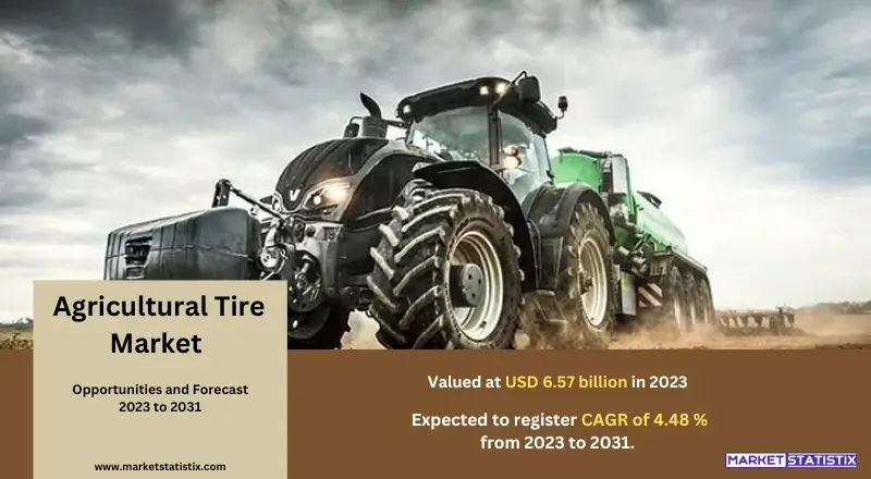 Overview of the Agricultural Tire Market, highlighting trends in tire technology and demand for farming vehicles.