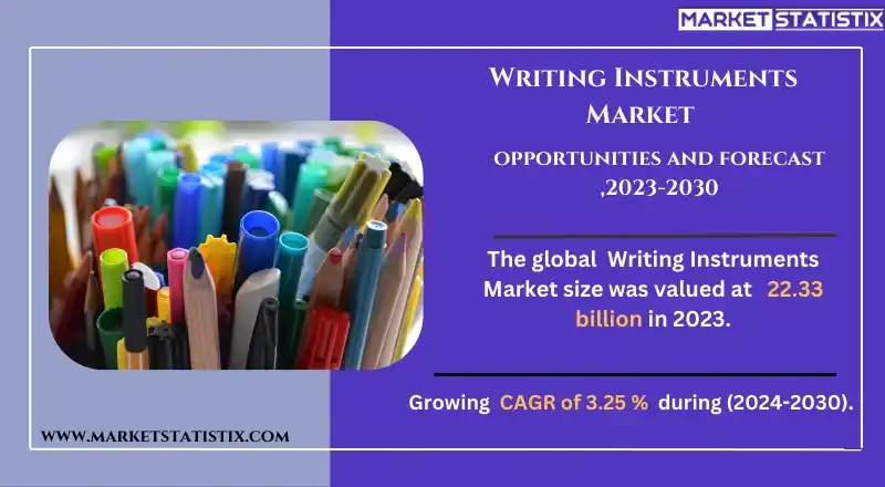 Key benefits of modern writing instruments, including comfort, precision, and eco-friendly materials