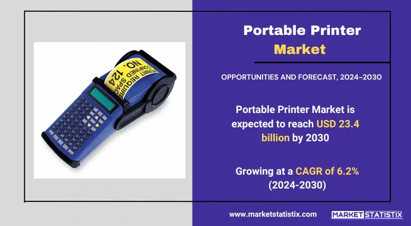 Portable Printer Market trends, growth analysis, and key developments