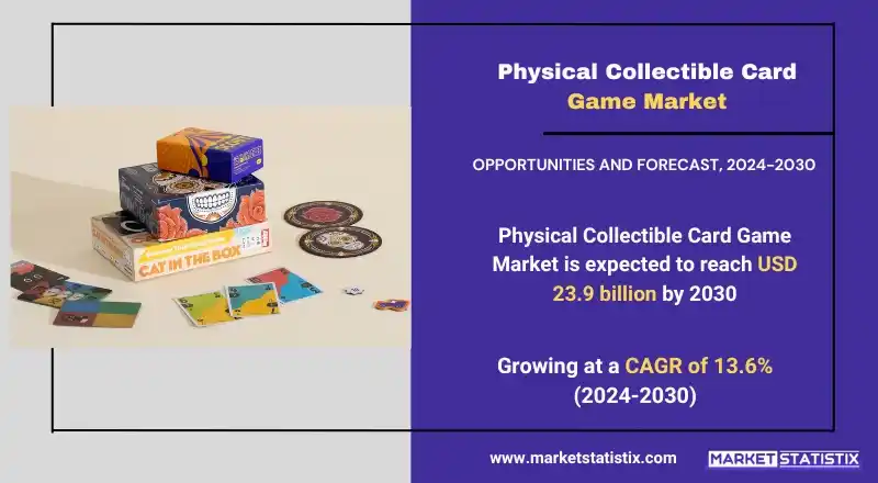 Physical Collectible Card Game Market trends, growth analysis, and key developments