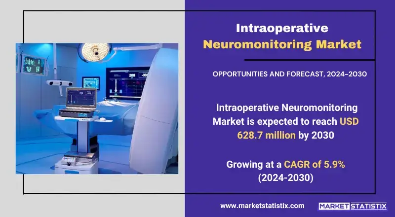 Medical devices used for intraoperative neuromonitoring during surgery