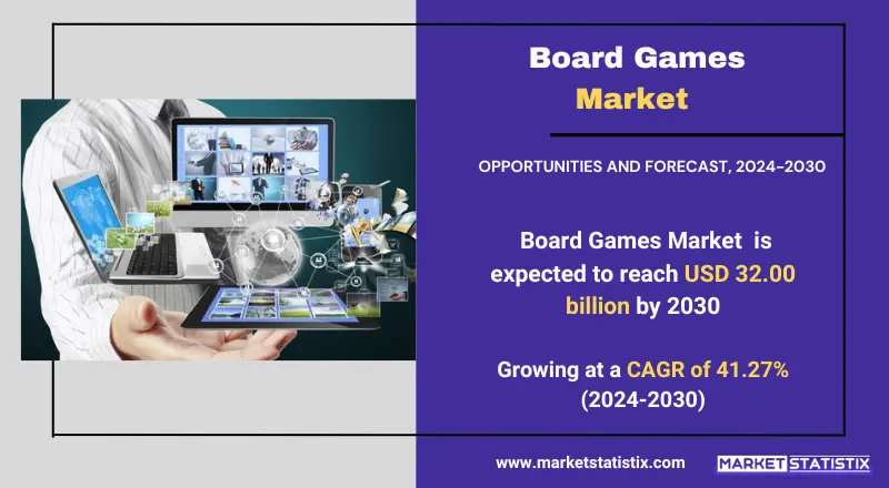 Board Games Market trends, growth analysis, and key developments