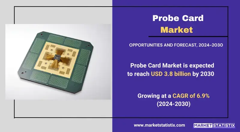 Growth factors and consumer preferences in the  Probe Card Market