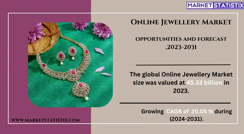 Online jewellery marketplace showcasing rings, necklaces, bracelets, and earrings available for purchase