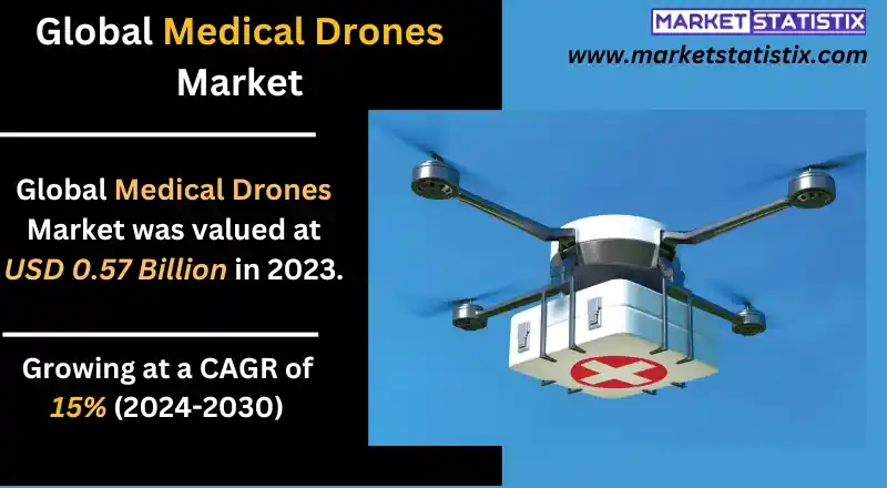 Healthcare worker loading medicines onto a medical drone