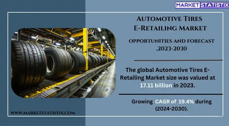 Automotive tire e-retailing platform offering a wide range of tire brands for cars, trucks, and SUVs