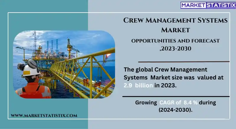 Crew management system dashboard streamlining scheduling, rostering, and payroll for airline crews