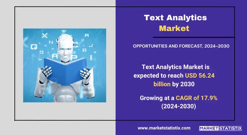 Exploration of the Text Analytics Market, showcasing innovations and market dynamics