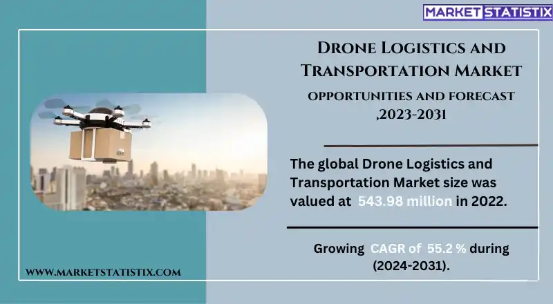Drones delivering packages in urban areas as part of drone logistics and transportation systems