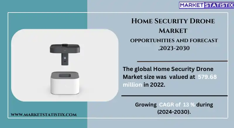 Home security drone patrolling a residential property for surveillance and monitoring