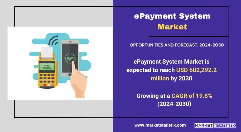 ePayment System Market trends, growth analysis, and key developments