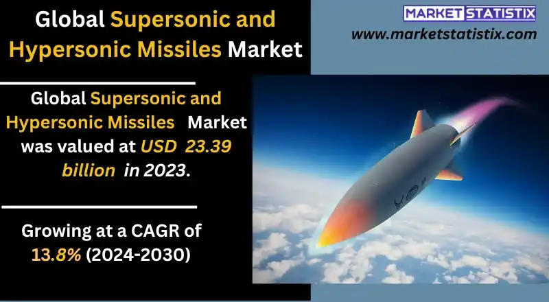 Hypersonic missile technology demonstration at defense expo