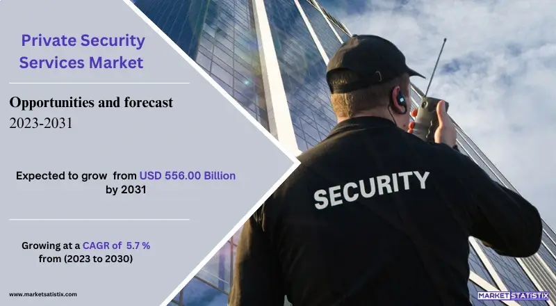 Private security personnel monitoring a facility, illustrating the growing demand for private security services in various sectors.