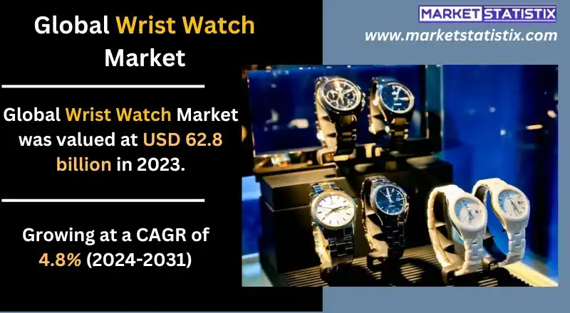 Luxury wristwatch with leather strap on display
