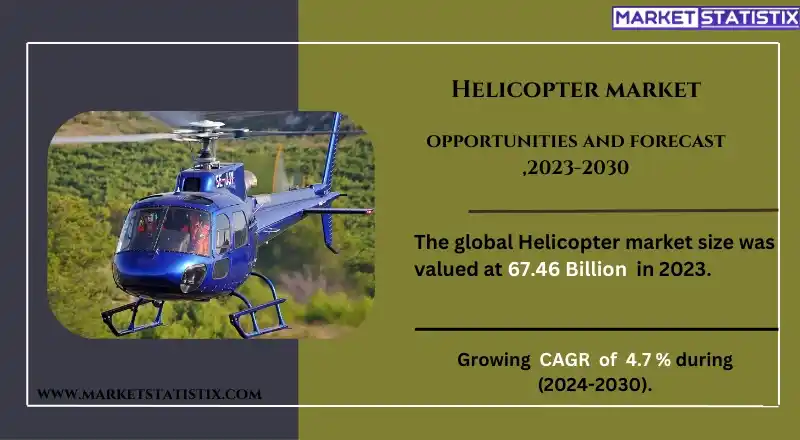 Modern helicopters used in military, commercial, and emergency rescue operations