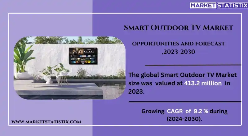 Weatherproof smart outdoor TV designed for outdoor entertainment with high brightness and durability