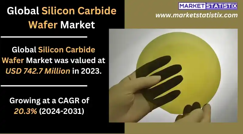 Stack of silicon carbide wafers ready for semiconductor production