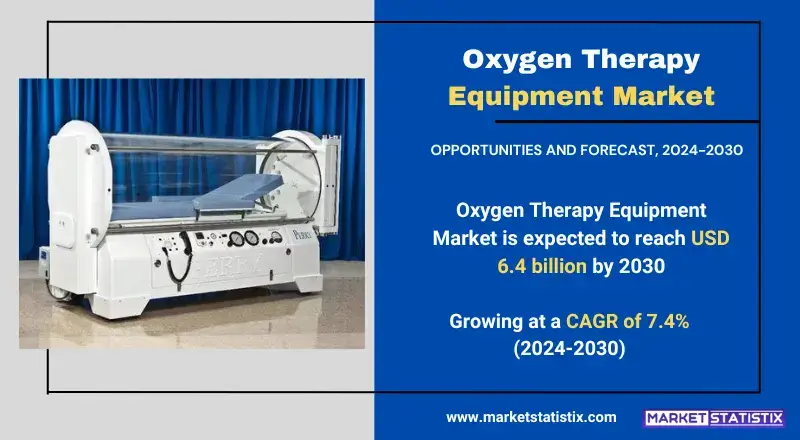 Oxygen Therapy Equipment Market highlighting advanced technologies, industry growth, and fraud prevention strategies