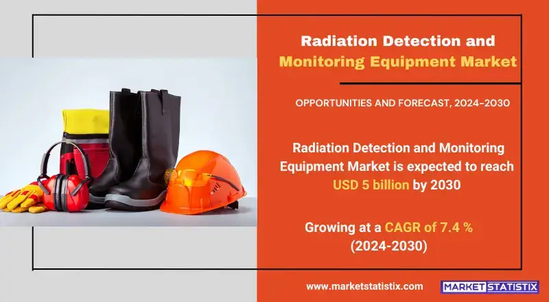 Radiation Detection and Monitoring Equipment Market analysis, trends, and market outlook