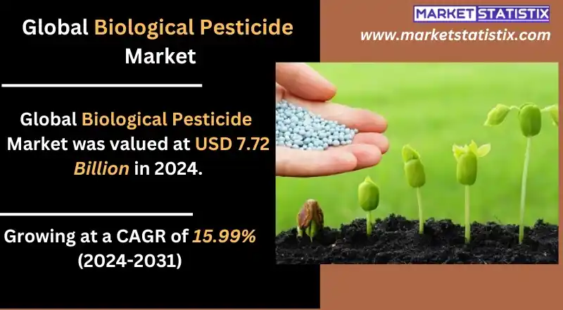 Natural pest control with biological pesticide solution