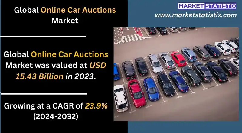 Online car auction platform displaying vehicle listings