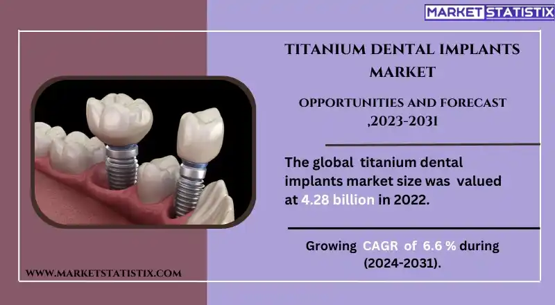 Titanium dental implants designed for long-lasting tooth replacement with biocompatible metal posts