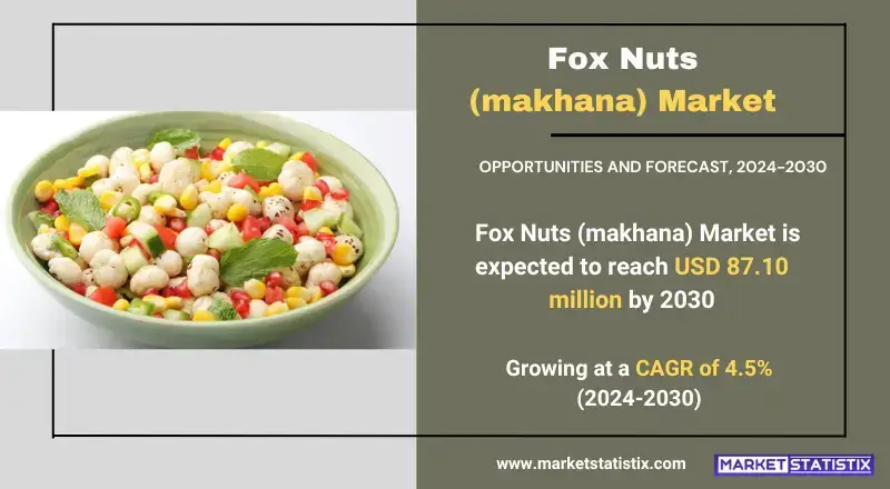 A Rising Star in the Healthy Snacks Market, Driven by Nutritional Benefits and Growing Consumer Demand