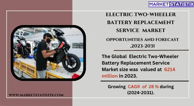 Electric two-wheeler battery replacement service offering quick and convenient battery swaps for e-bikes and e-scooters