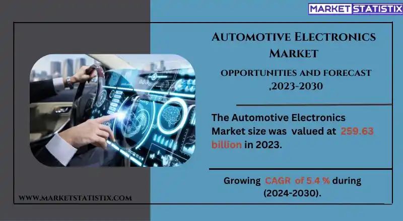 Automotive electronics including advanced driver assistance systems (ADAS), infotainment, and electronic control units (ECUs) for modern vehicles