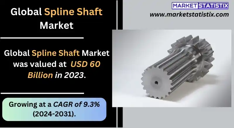 Spline shaft for automotive applications