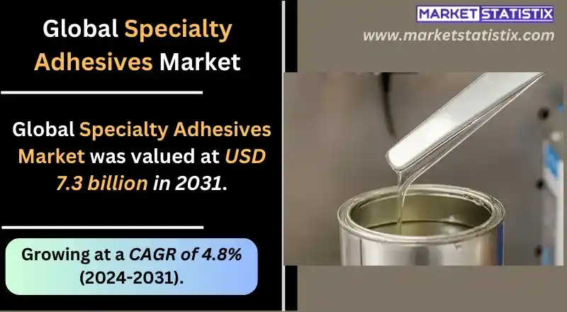 Specialty adhesives for industrial use
